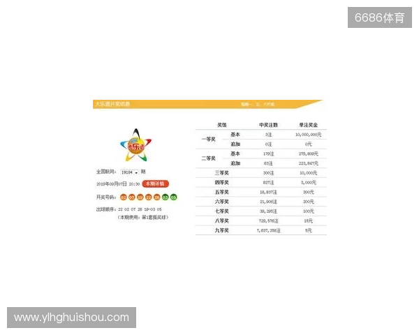 [叫我吴总]大乐透第25134期实战探究前区三胆，最新心得