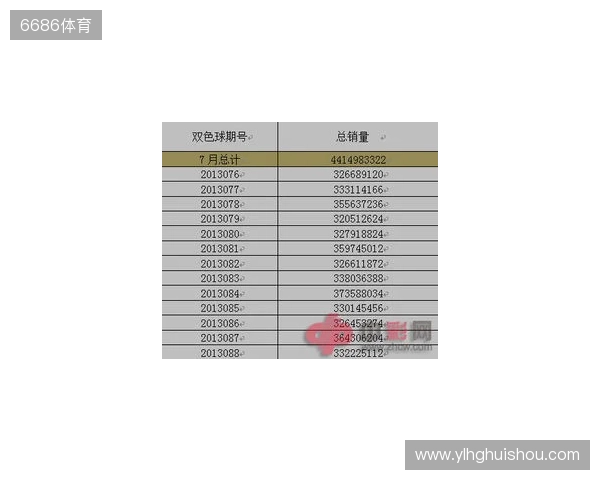 双色球25137期：从136期“爆43注”里，扒点下期能用上的实在思路